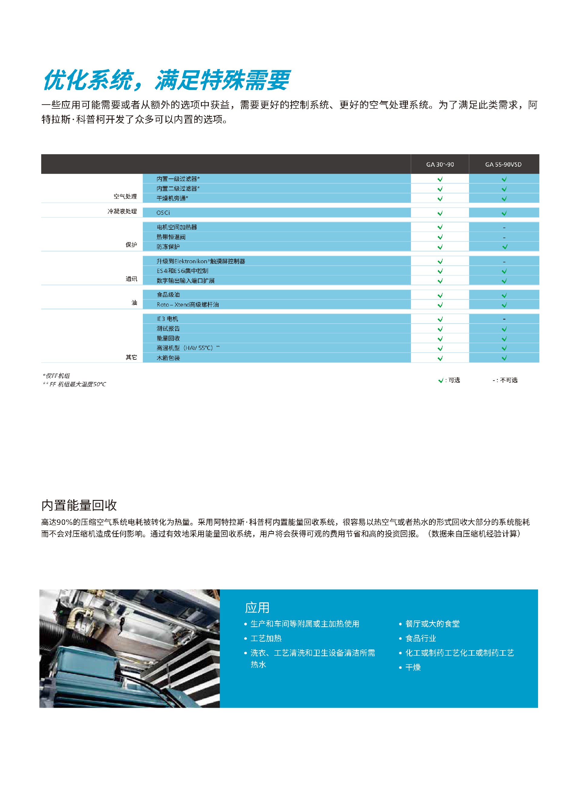 \Uploads\GA30+-75空压机介绍9.jpg